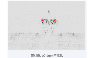 全新升級PCI-TFM
