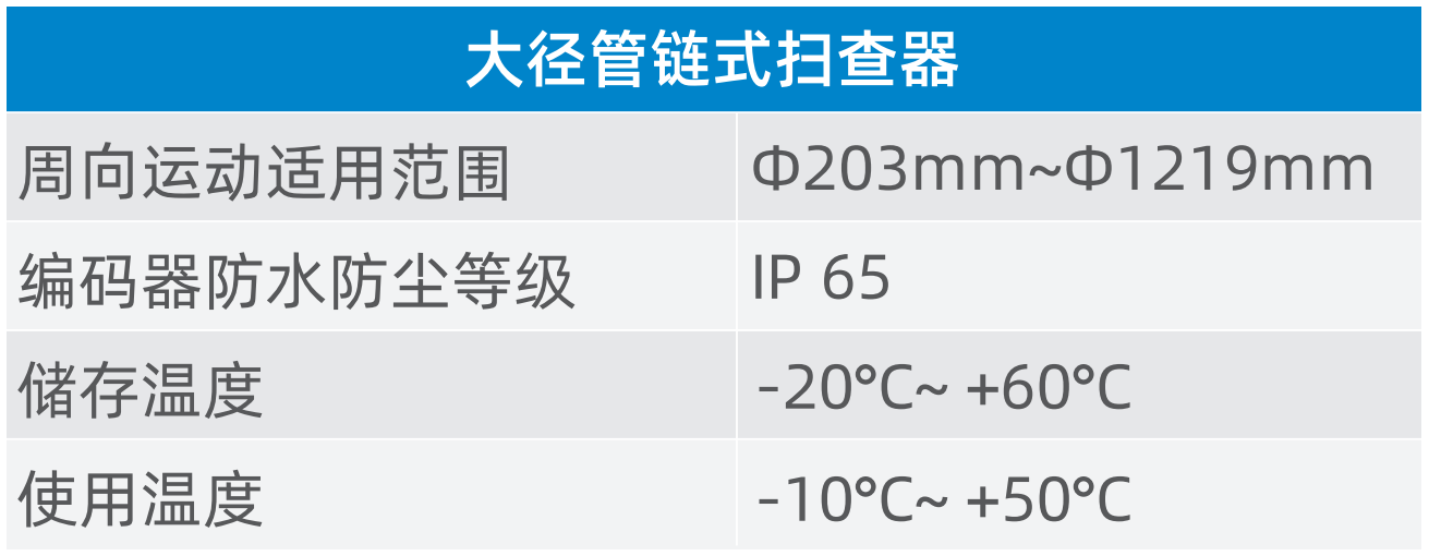 參數圖.png