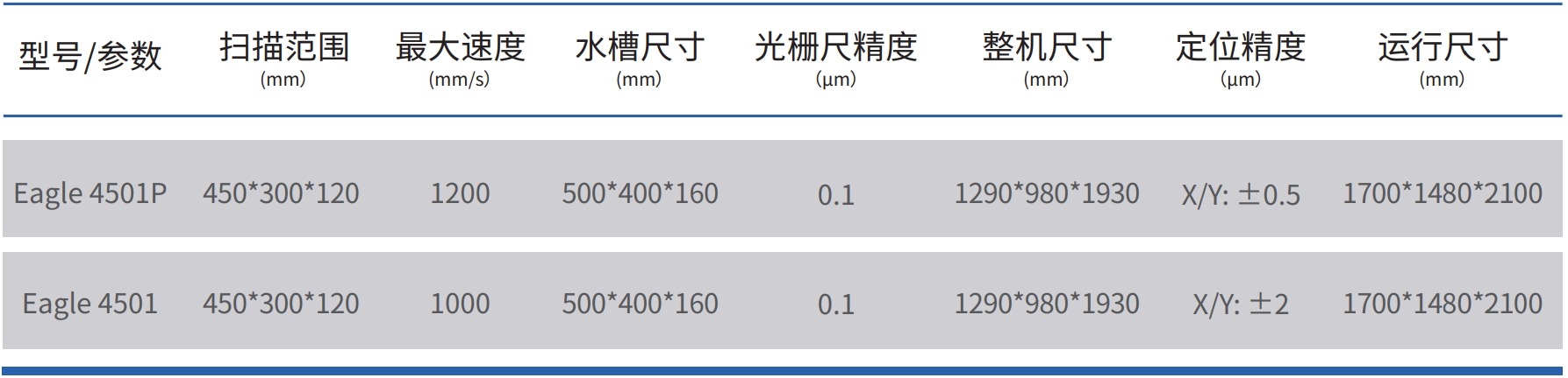 2機械與運動.png